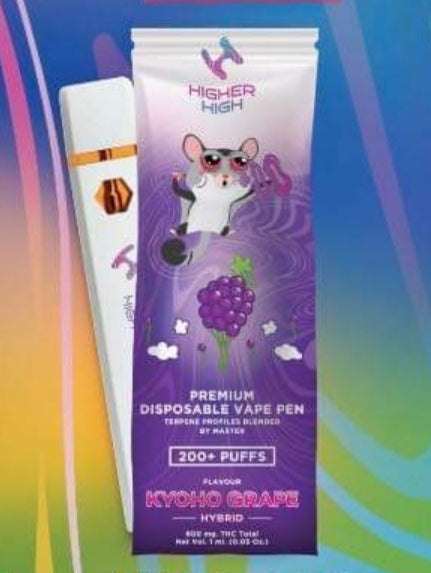 Disposal Pod Kyoho grape 1 ml